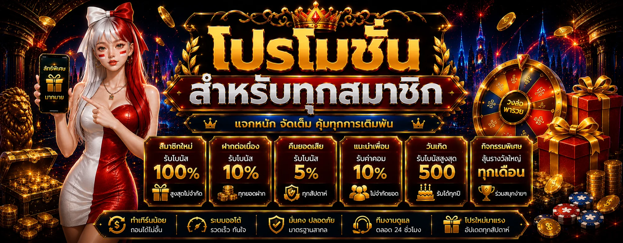 แบนเนอร์ VEGAS338 ศูนย์รวมสล็อตและเกมออนไลน์